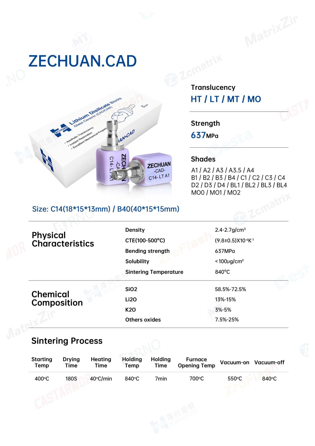 Стоматологическое CAD/CAM оборудование, миниатюра 18