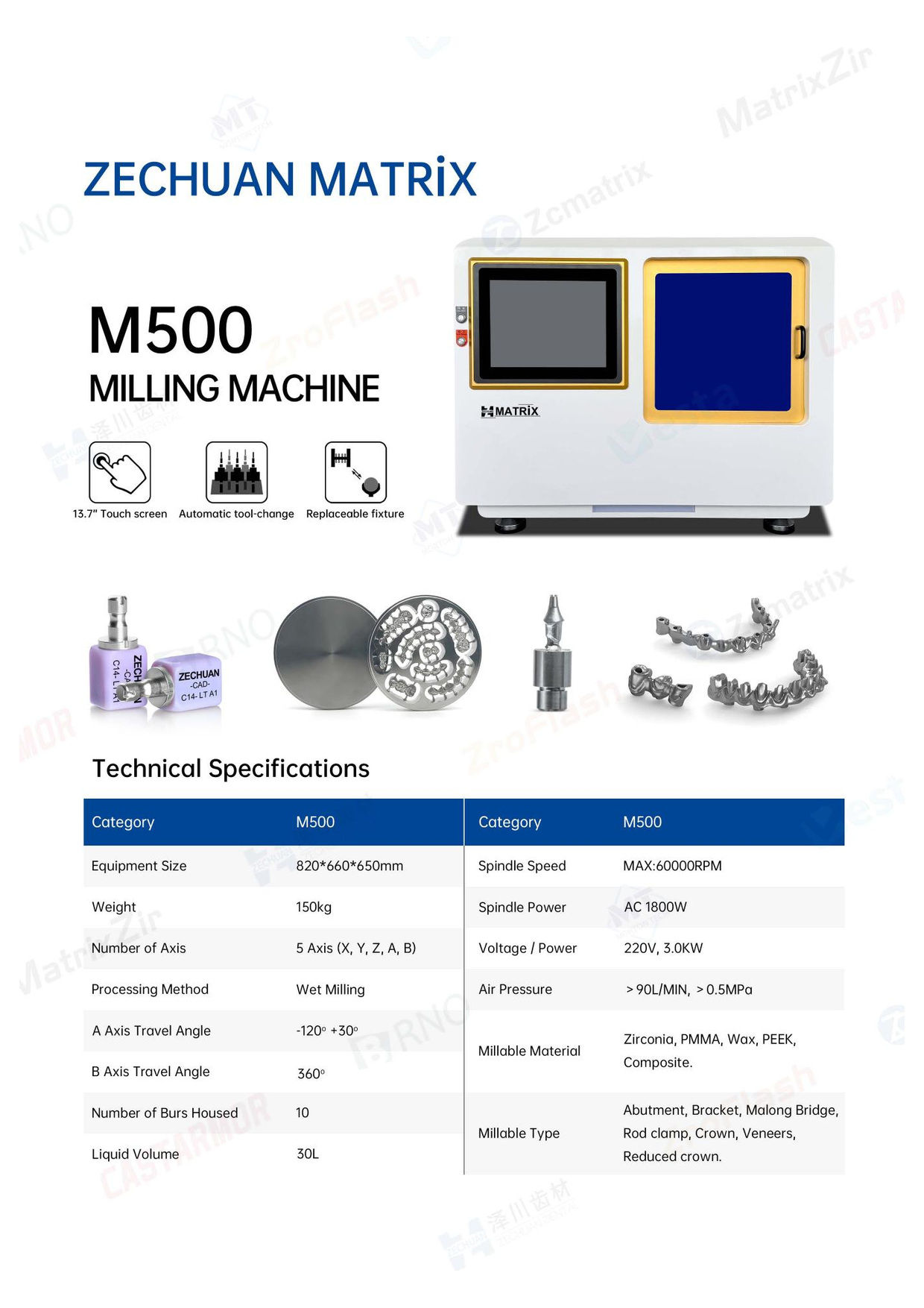 Стоматологическое CAD/CAM оборудование, миниатюра 24