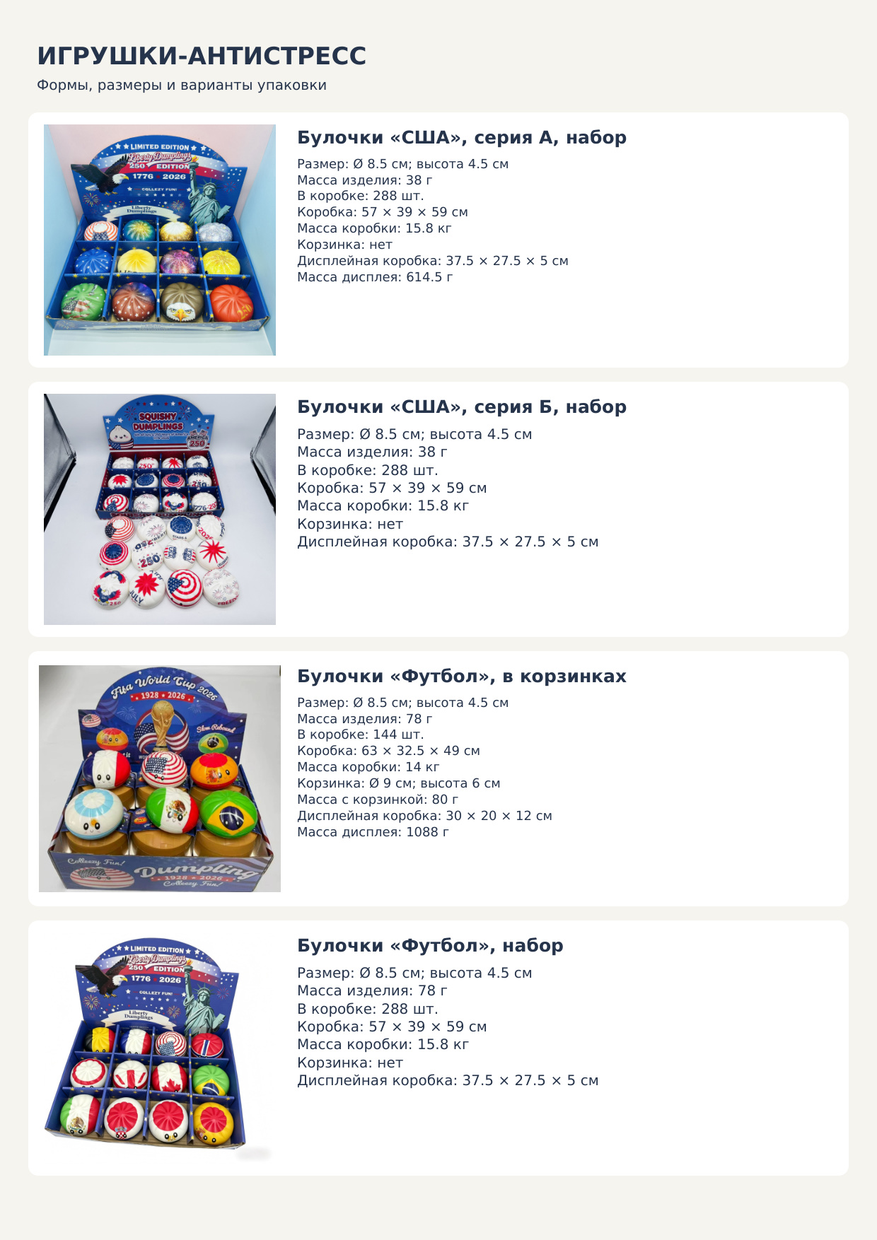 Игрушки-антистресс Squishy, миниатюра 19