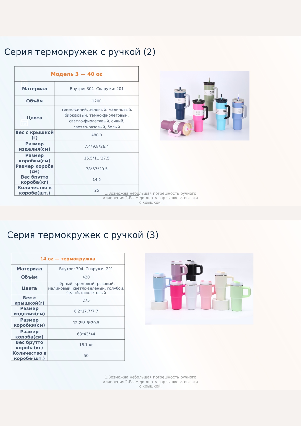 Термосы и термокружки, миниатюра 12