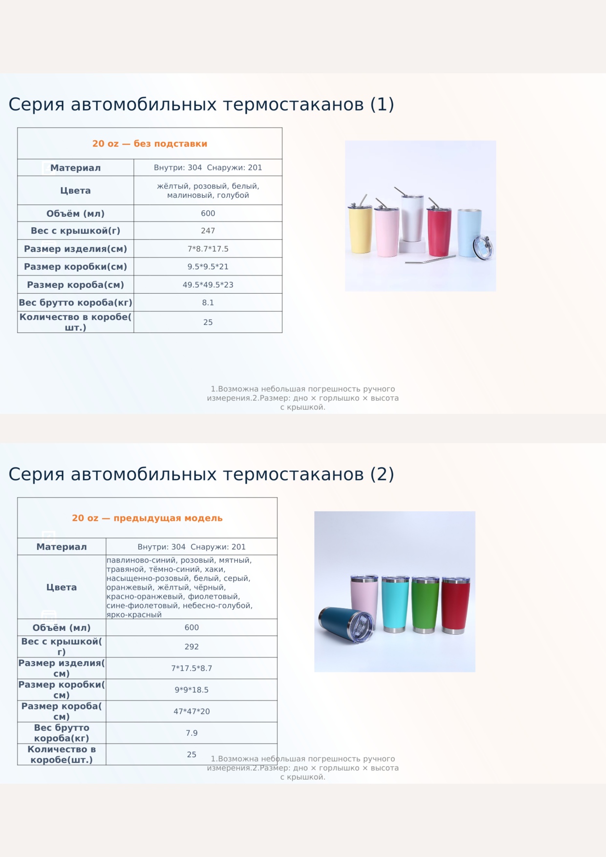 Термосы и термокружки, миниатюра 13
