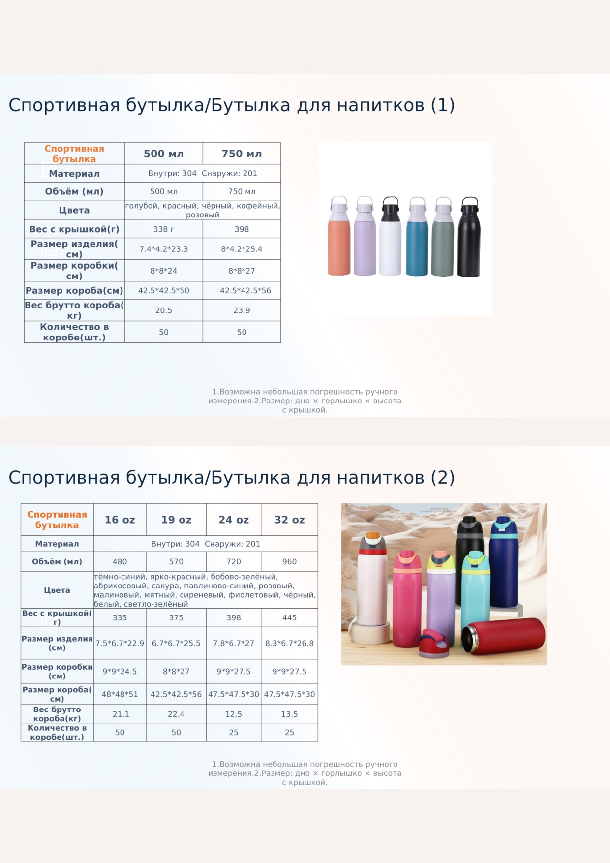 Термосы и термокружки, миниатюра 14