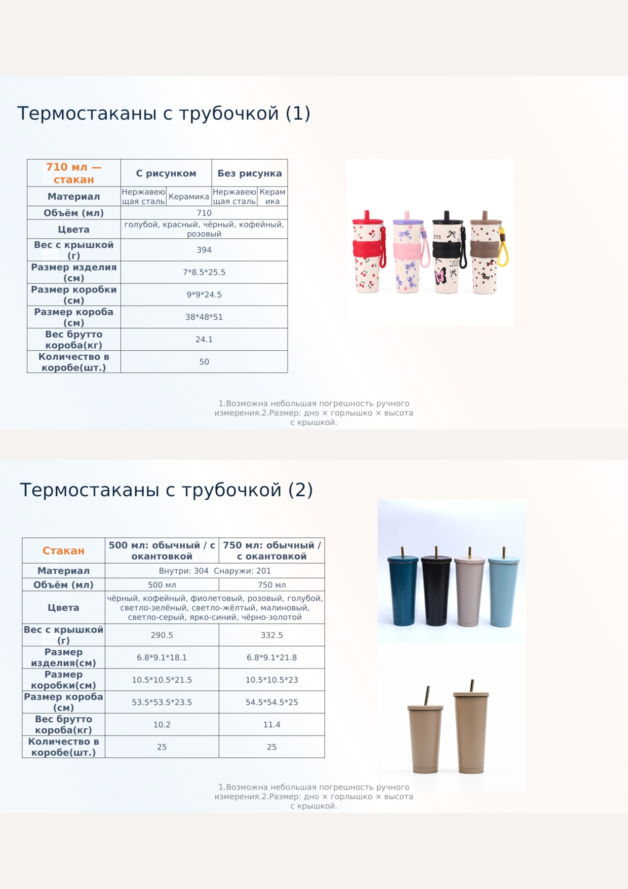 Термосы и термокружки, миниатюра 2