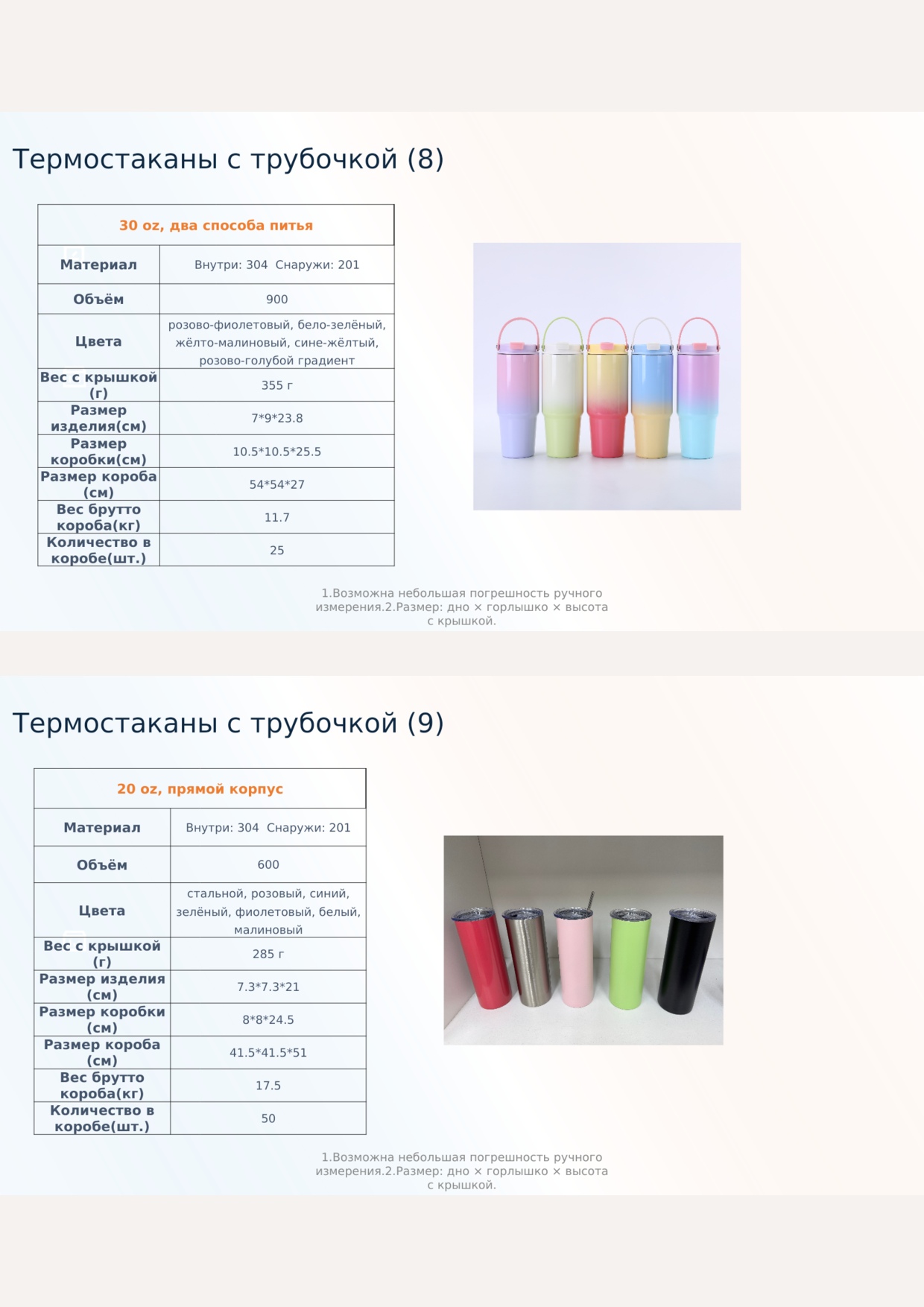 Термосы и термокружки, миниатюра 5