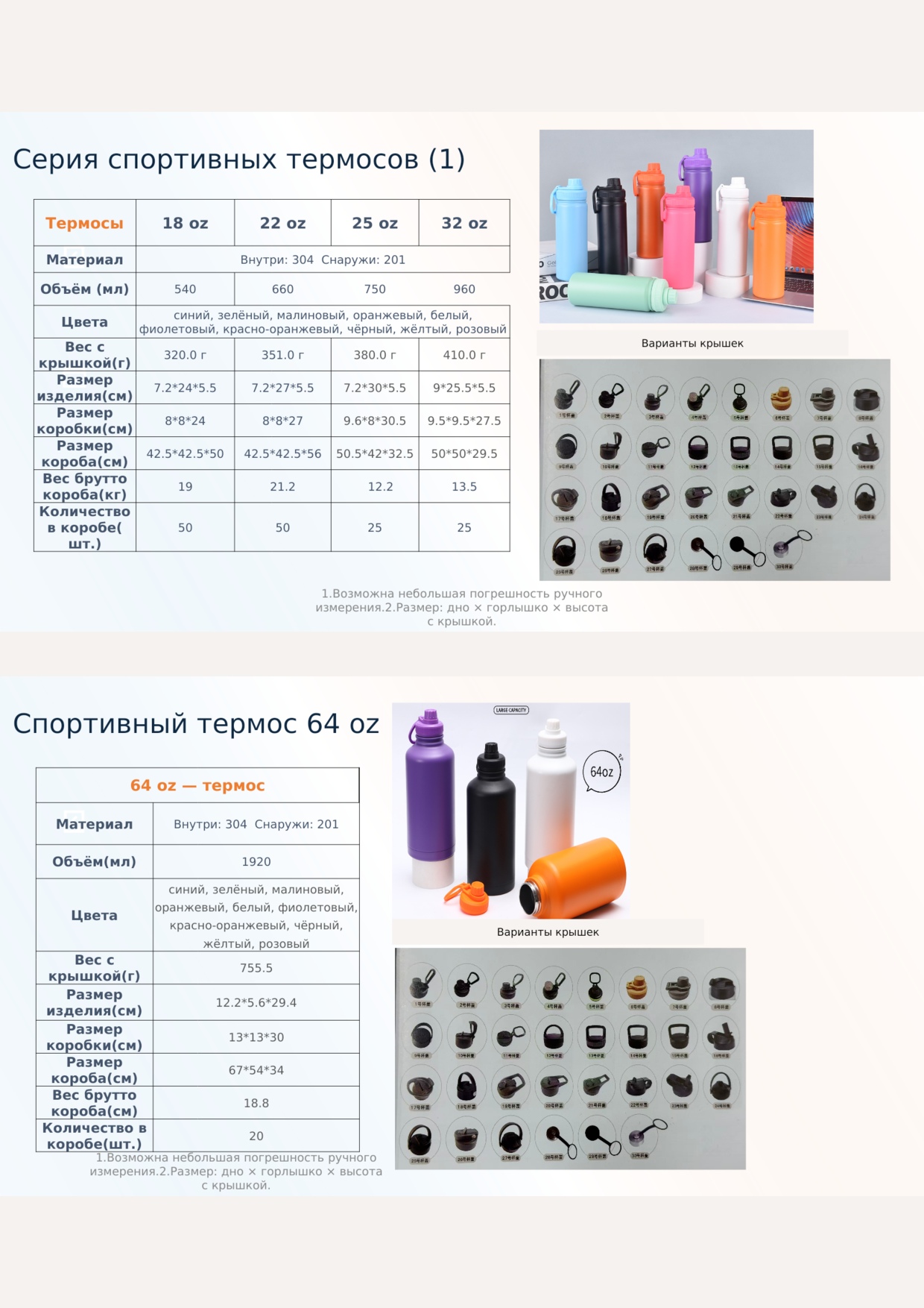 Термосы и термокружки, миниатюра 9